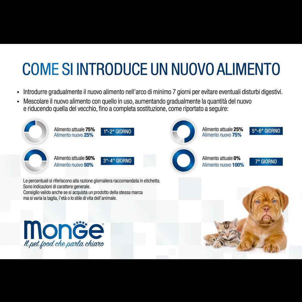 Monge Natural Superpremium All Breeds Adult Monoprotein Pollo con Riso e Patate