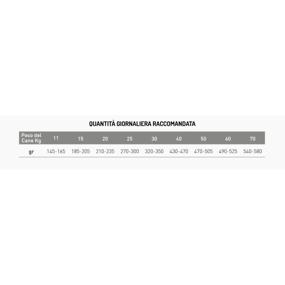 Exclusion Hypoallergenic Small Breed al Maiale & Piselli – 2 kg